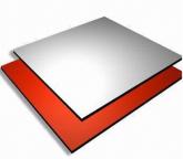 Aluminium Composite Panels